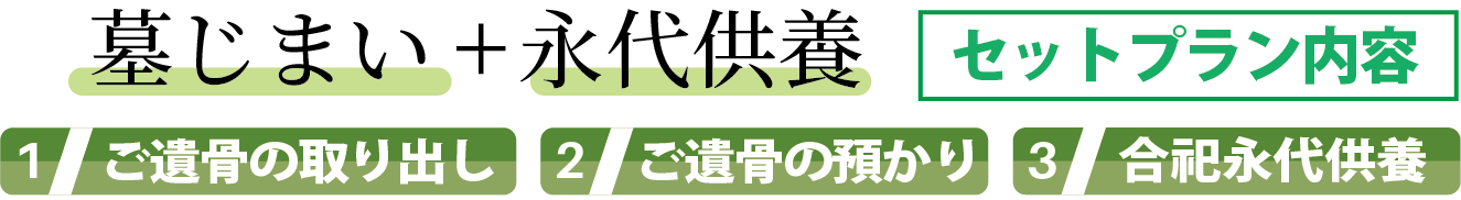 キャッチコピーセット内容